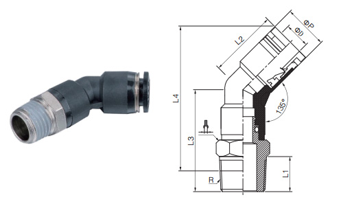 PL135°-R Series PL135°-R Series