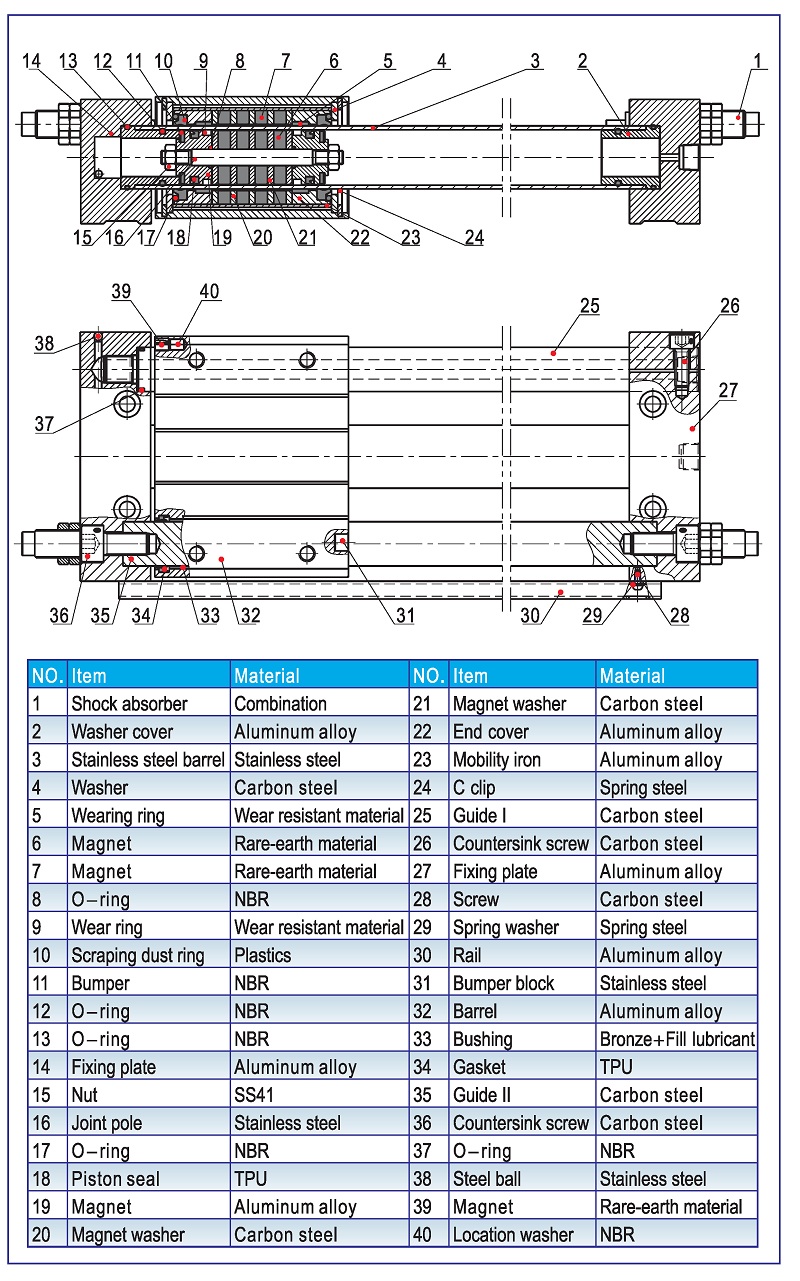 RMT Series Pneumatic Rodless Cylinder With Guide Inner Structure