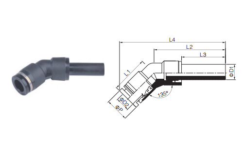 PLJ 135° Series PLJ 135° Series