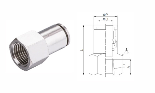 NPCFT Series NPCFT Series