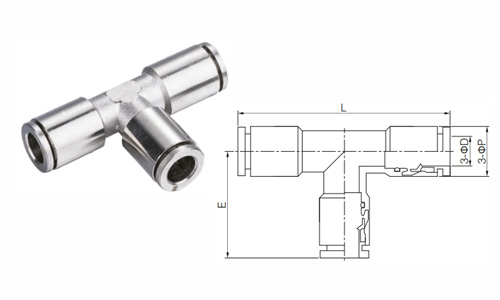 NPET Series NPET Series