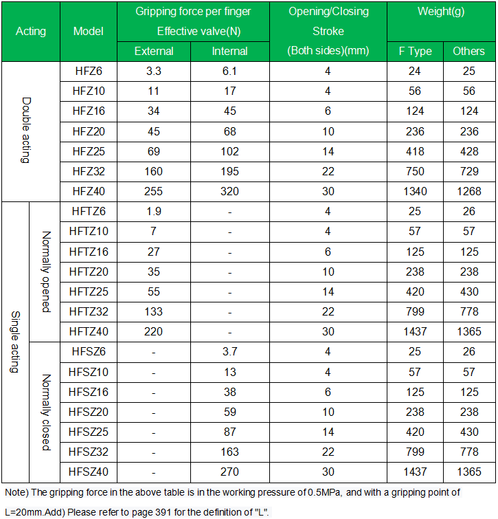 微信图片_20220309152208 微信图片_20220309152208