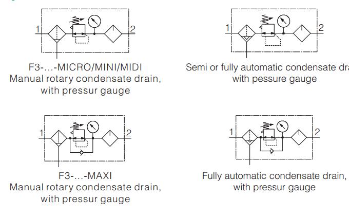 F3-Series-Air-Filter-Regulator-Lubricator-Symbol
