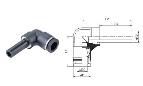 PLJ Series PLJ Series