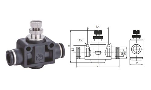 SCF Series SCF Series