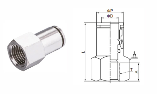 NPCFT-G Series NPCFT-G Series