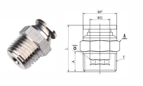 SSC Series SSC Series