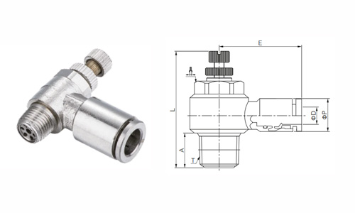 NSCT Series NSCT Series