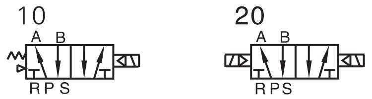 4M-Series-Namur-Pneumatic-Solenoid-Air-Valve-Symbol