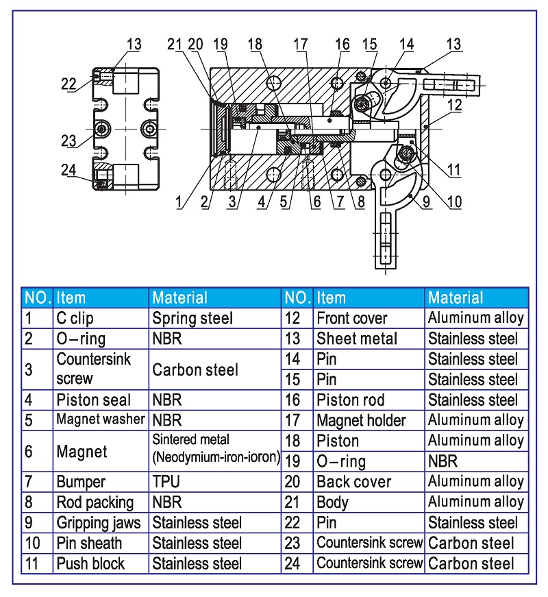 Pneumatic Gripper HFR Series Inner Structure Pneumatic Gripper HFR Series Inner Structure