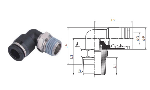 NPL-R Series NPL-R Series