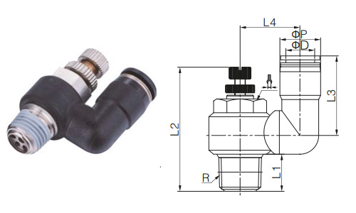 SS-R Series SS-R Series