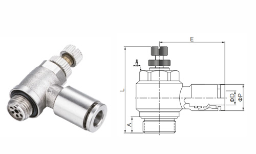 NSCT-G Series NSCT-G Series