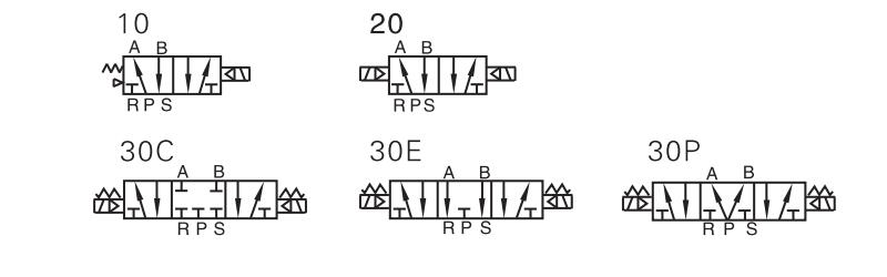 4V400 Airtac Air Solenoid Valve Pneumatic Valve Symbol 4V400 Airtac Air Solenoid Valve Pneumatic Valve Symbol
