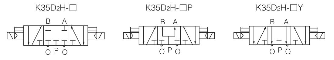K35-D&Q-H-Series-high-flow-heavy-duty-solenoid-valve-Symbol