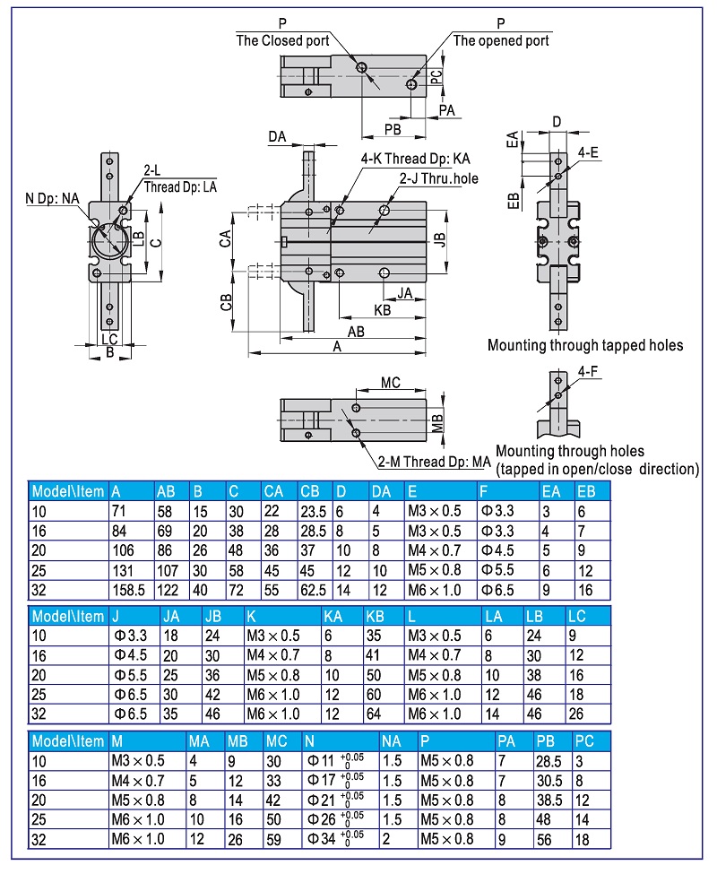 Pneumatic Gripper HFR Series Dimensions Pneumatic Gripper HFR Series Dimensions