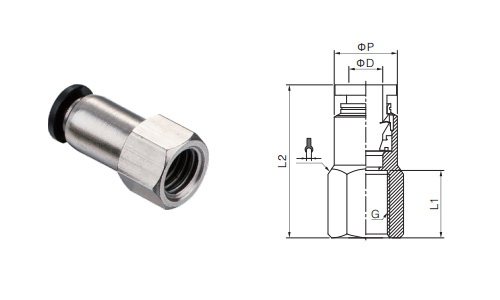 PCF-G Series PCF-G Series