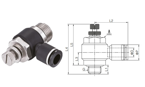 SC-G Series SC-G Series