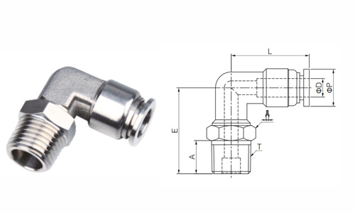 SSL Series SSL Series