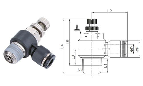SC-N Seires SC-N Seires