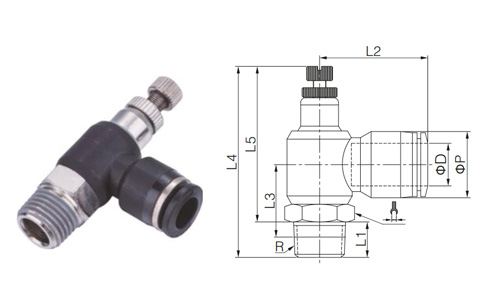 DSC-II Series DSC-II Series