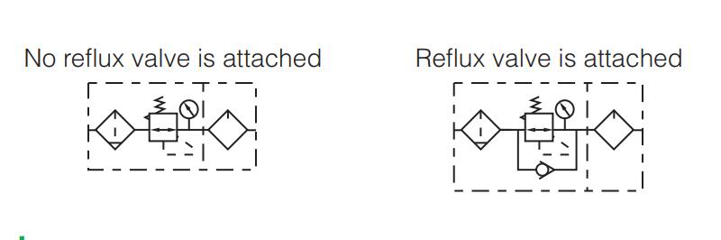 GFC-Series-Air-Filter-Regulator-Lubricator-Symbol