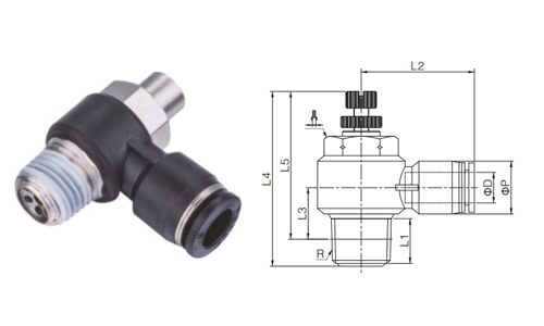 SCDC-R Series SCDC-R Series