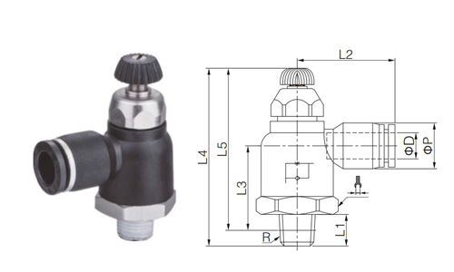 DSC-I Series DSC-I Series