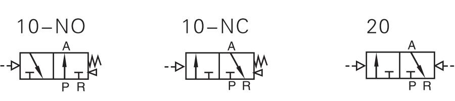 3A110-Air-Control-Valve-Pneumatic-valve-symbol