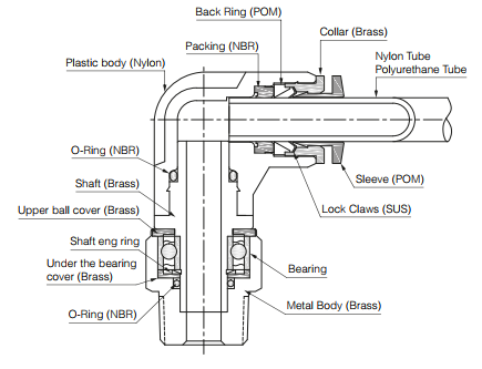 29df1c8cf04e2207940cec536999039 29df1c8cf04e2207940cec536999039