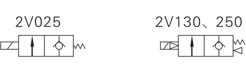 2V-Electric-valve-water-solenoid-valve-Symbol