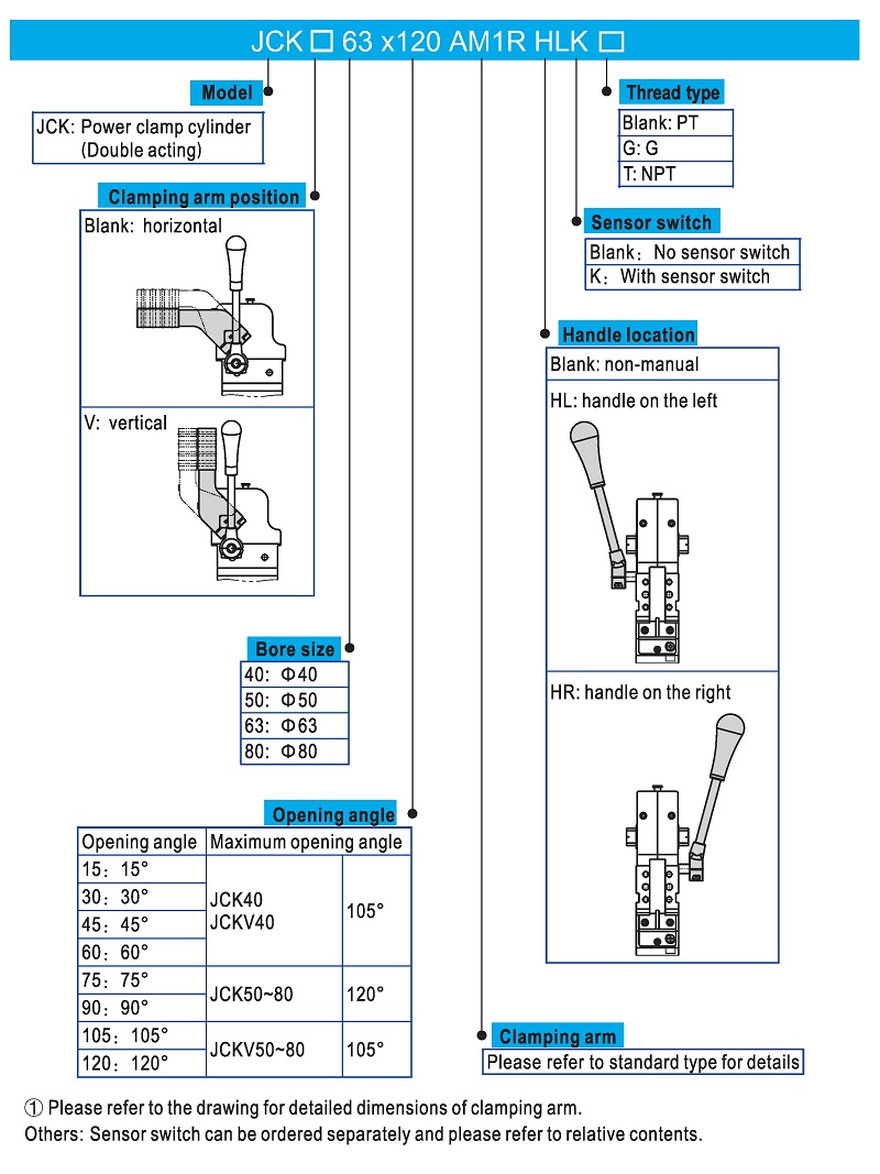 Manual Type JCK Welding Clamp Cylinder Ordering Code