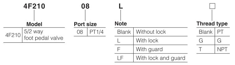 4F210 Pneumatic Foot Pedal Valve Port Size ordering code