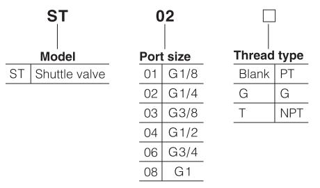 ST Series Pneumatic Shuttle Valve ordering code