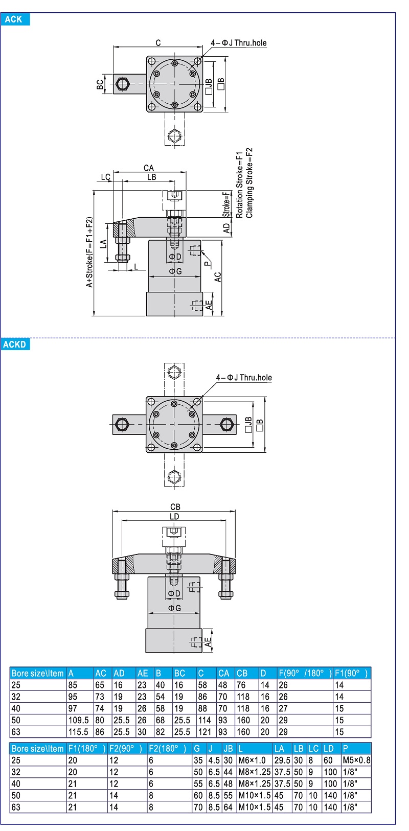Pneumatic Clamp ACK Series Twist Type Dimensions