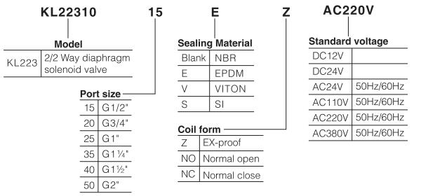 KL2231010-50-diaphragm-magnetic-Valve-12v-magnetic-Valve-24v-magnetic-Valve-120v-ordering-code