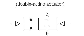 DV100-200-Series-Pneumatically-operated-angle-seat-valve-Symbol