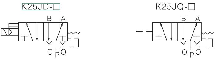 K25J-D&Q-Series-high-flow-heavy-duty-K25J-D/Q-Pneumatic-Pilot-Valve-Symbol