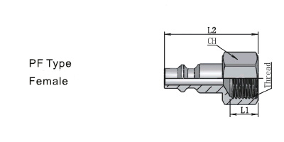 Series 310 ISO-B6 standard Type Pneumatic Quick Couplings5