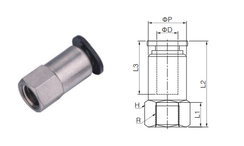 PCF MINI type Series