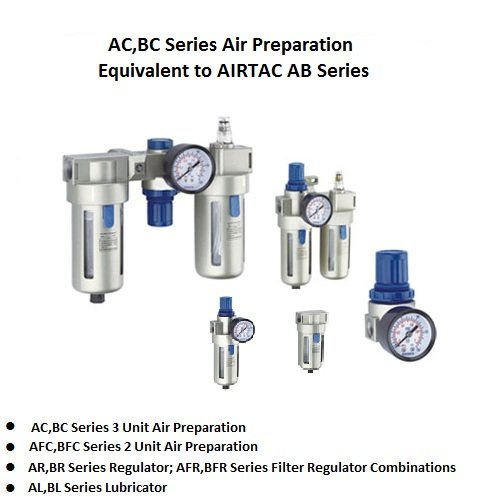 Standard Pneumatic Cylinder