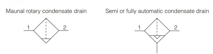F-Series-FESTO-Air-Filter-Product-symbol