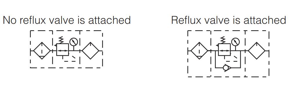 GC-Series-Air-Filter-Regulator-Lubricator-Symbol