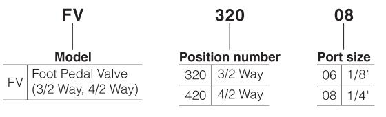 FV Pneumatic Foot Pedal Valve ordering code