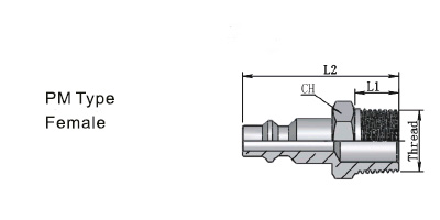 Series 310 ISO-B6 standard Type Pneumatic Quick Couplings4