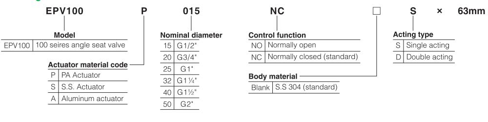 EPV-Series-Short-Stem-Pneumatically-operated-angle-seat-valve-Ordering-code