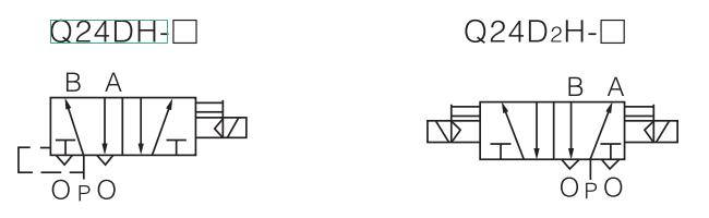 Q24D2H-Series-high-flow-heavy-duty-Pneumatic-solenoid-valve-Symbol