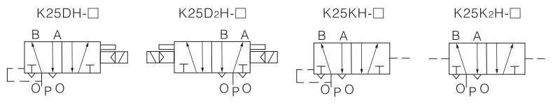 K25-D&Q-H-Series-high-flow-heavy-duty-solenoid-valve-Symbol