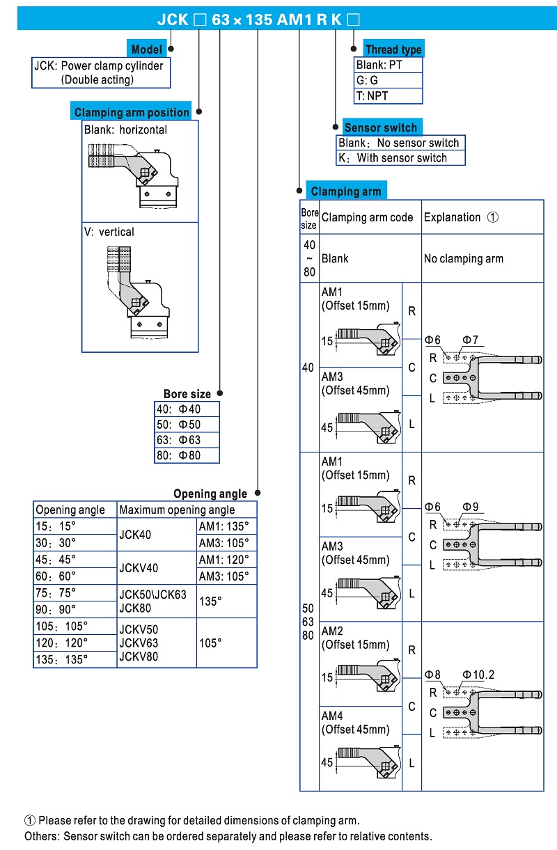 JCK Welding Clamp Cylinder Ordering Code