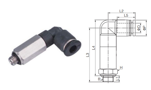 PLL MINI type Series